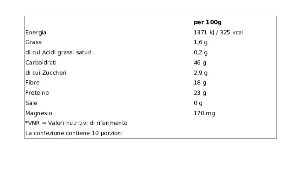 Fagioli Cannellini 100% Italiani
