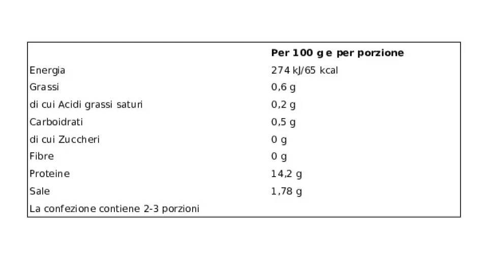 Vongole Cotte e Sgusciate Surgelate
