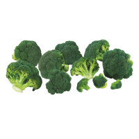 Broccoli Bio