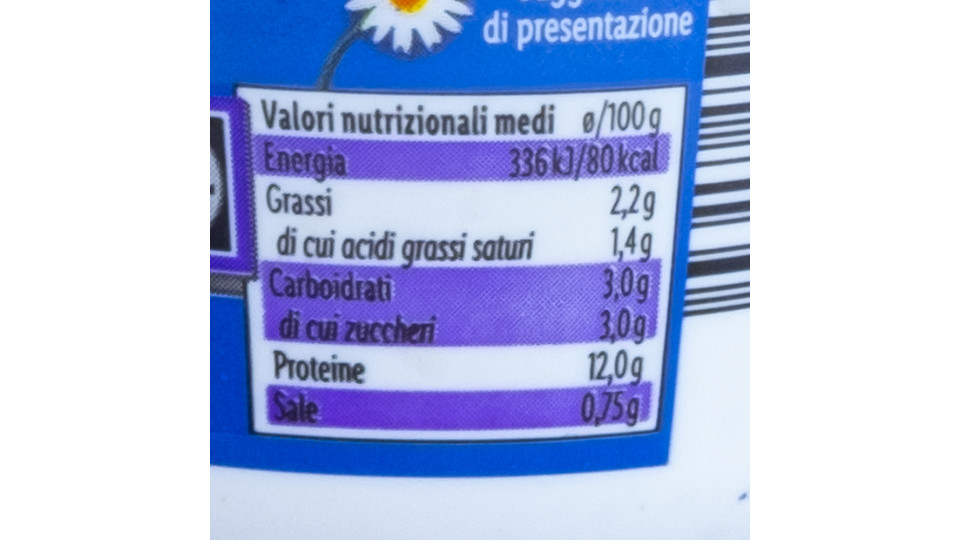 Fiocchi di Latte senza Lattosio