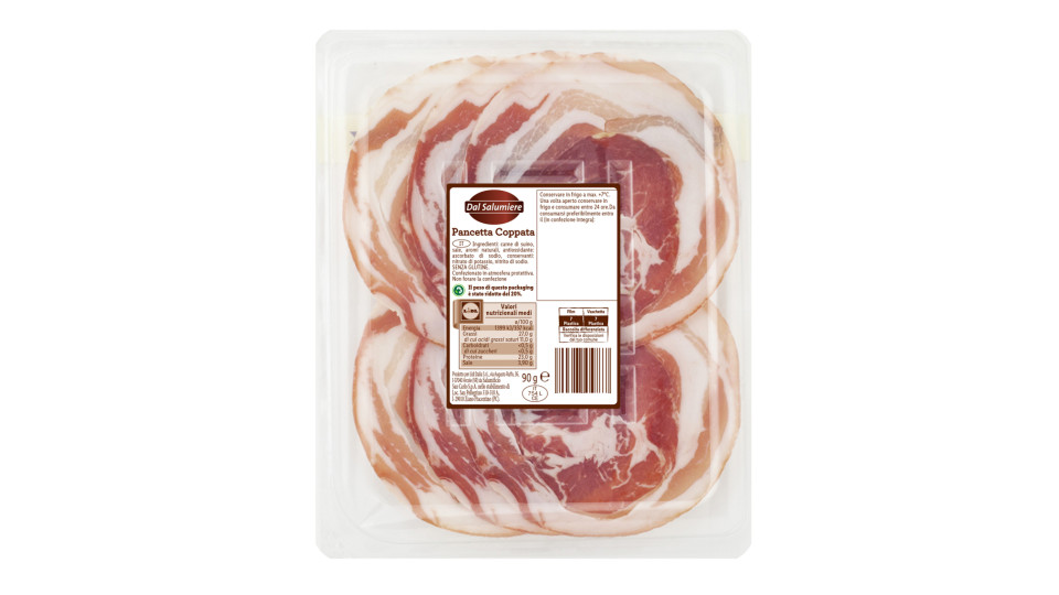 Pancetta Coppata