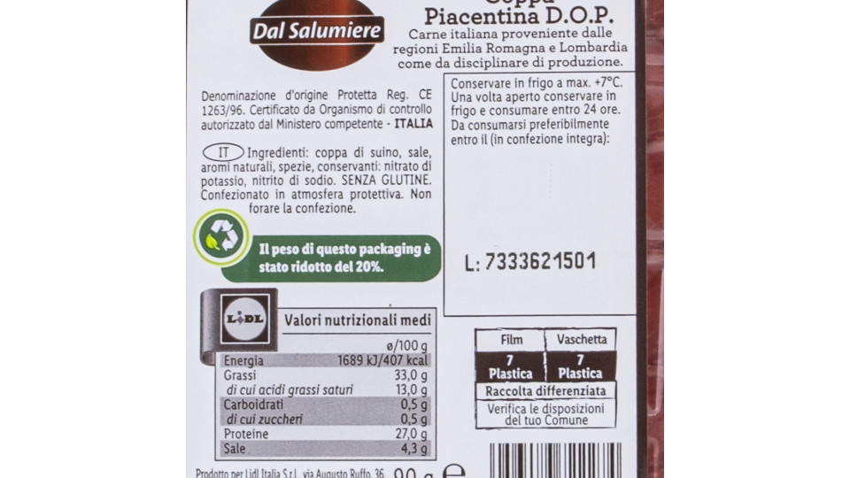 Coppa Piacentina Dop