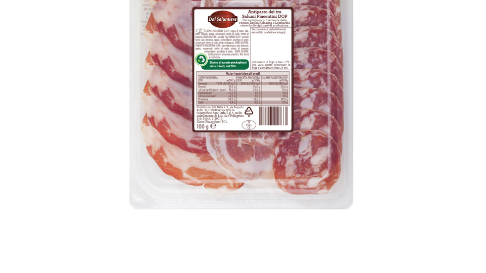 Antipasto Piacentino Dop