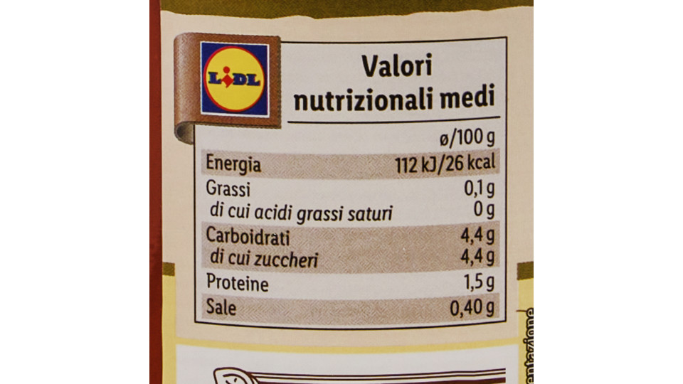 Passata di Pomodoro
