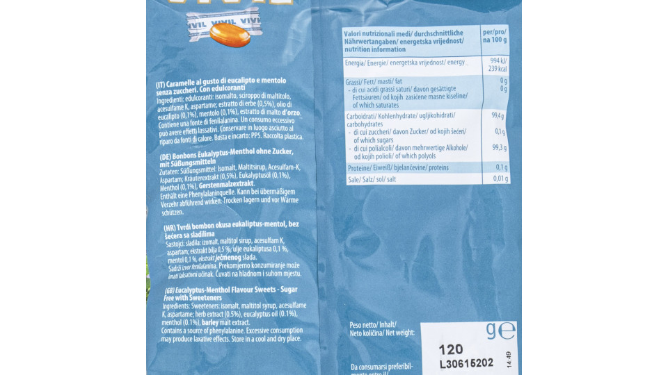 Caramelle Eucalipto Mentolo senza Zucchero