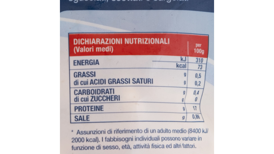 Gamberi Indopacifici Surgelati