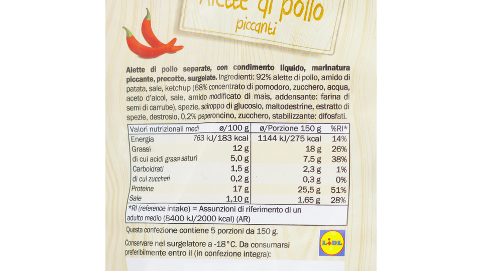 Chicken Wings Piccante