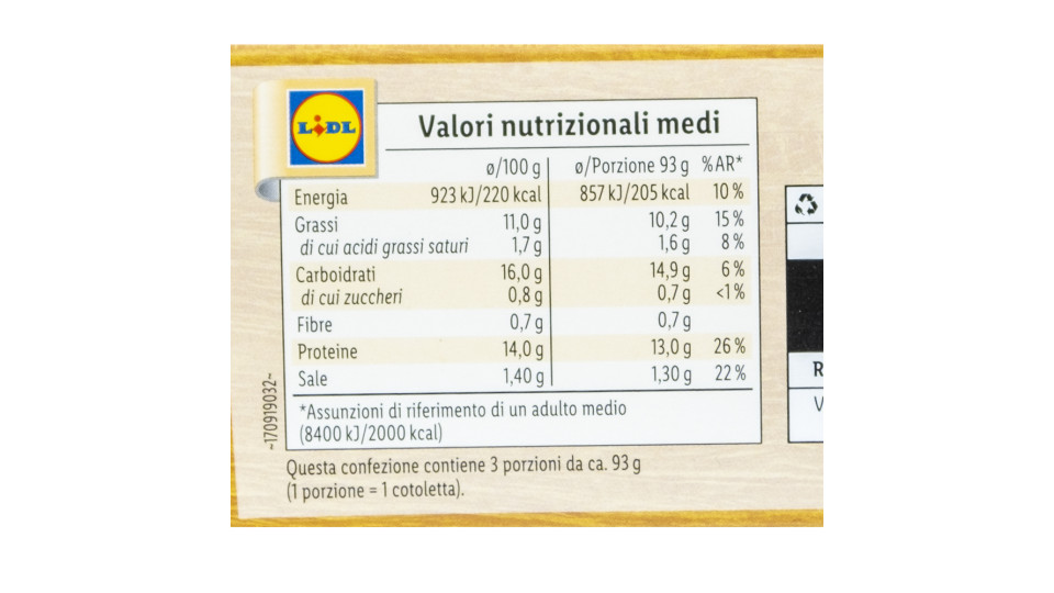 Cotolette di Pollo