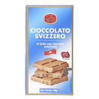 Cioc.latte Svizzero
