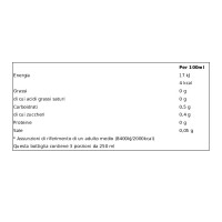 San Benedetto Limone Zero 0,75 L Pet