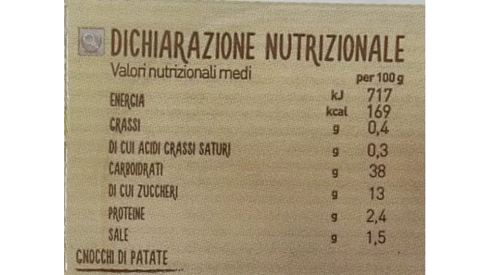 Chicche di Patate