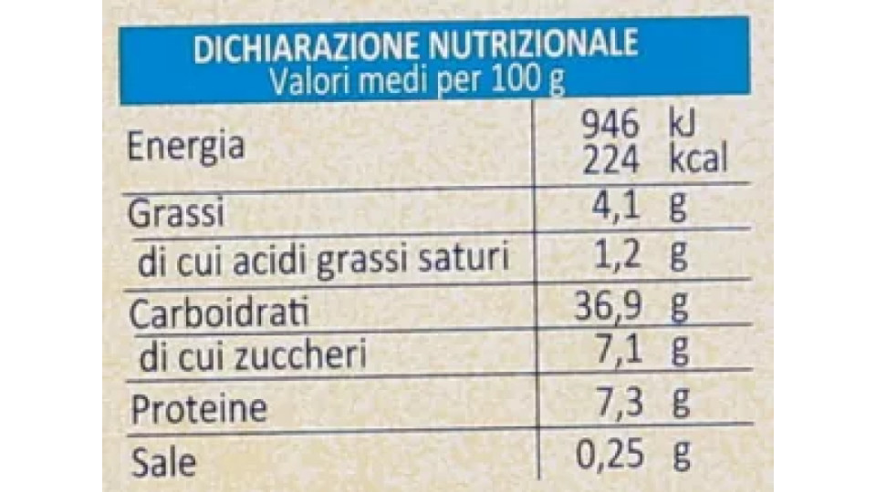 Tortelli con Zucca