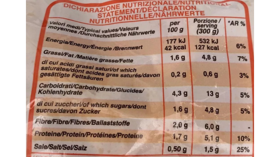 Cremosa di Verdure