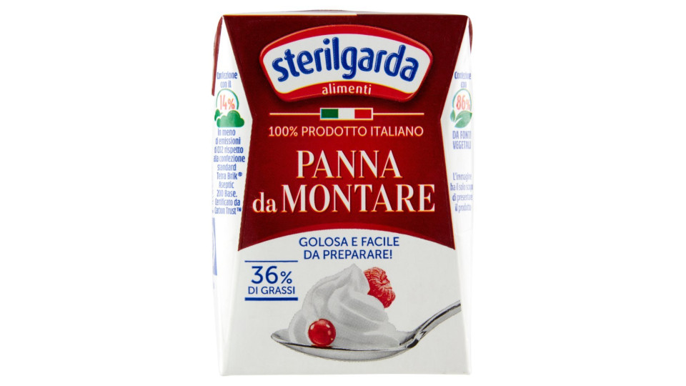 Panna da Montare