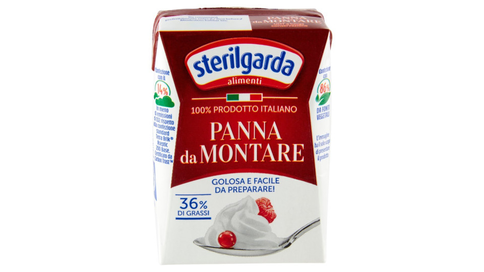 Panna da Montare