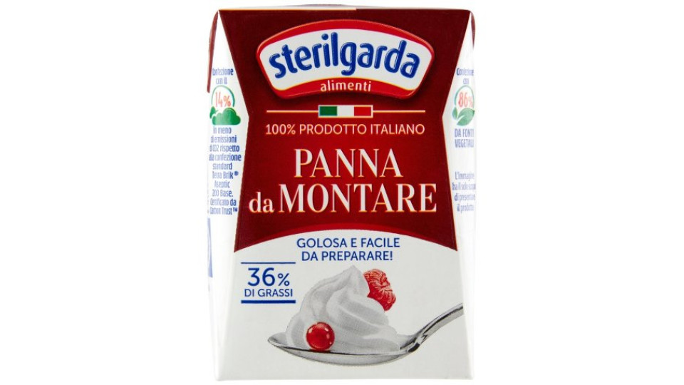 Panna da Montare