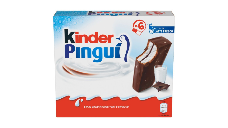 Pinguì