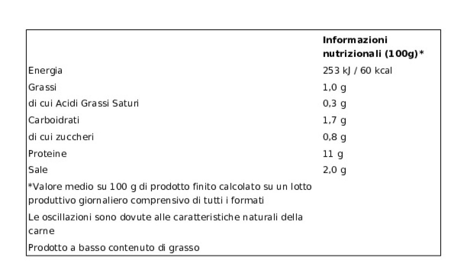 Petto di Pollo in Gelatina