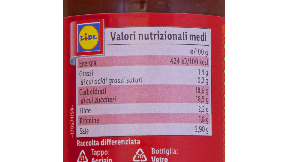 Salsa Rosa