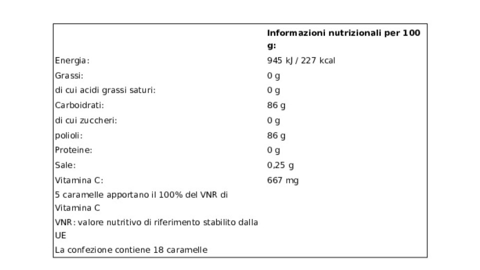 Frutta C, Caramelle senza Zucchero