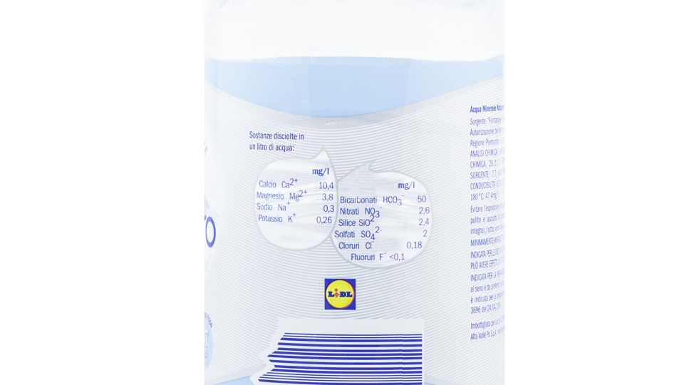 Acqua Minimamente Mineralizzata