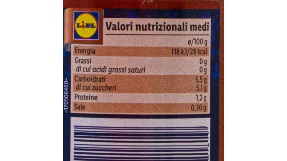 Passata di Pomodoro