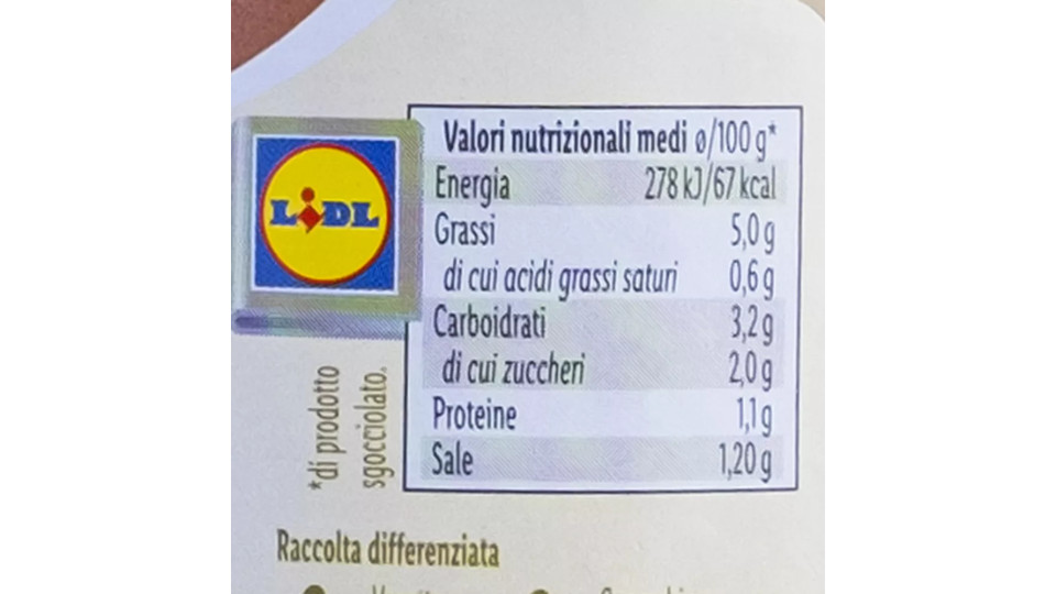 Carciofi a Spicchi Grigliati