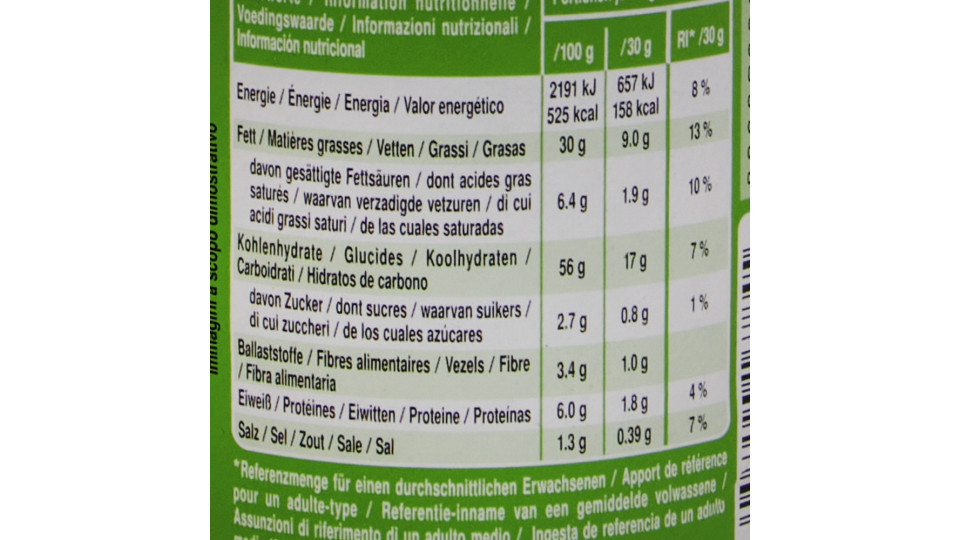 Pringles, Sour cream & onion