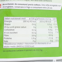 Melanzane Grigliate