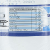 Acqua Minerale Naturale