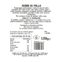 Kebab di Pollo