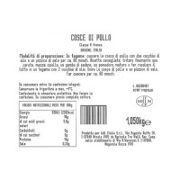 Cosce di Pollo