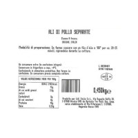 Ali di Pollo Separate