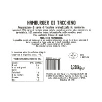 Hamburger di Tacchino al Rosmarino
