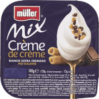 MIX CREMEDECREME CIALD