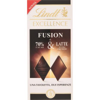 TAV EXC FUS 70% LAT