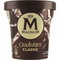 MAGNUM POT CLASSIC