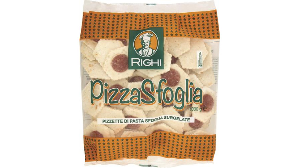 PIZZETTE IN PASTA SFOGLIA