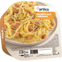 SPAGHETTI ALLA CARBONARA