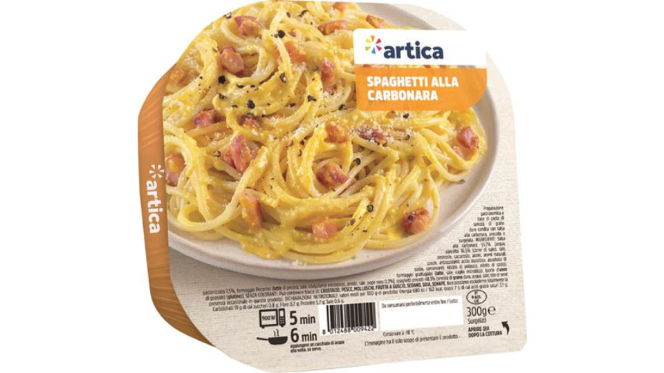 SPAGHETTI ALLA CARBONARA
