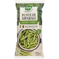 PUNTE DI APARAGI
