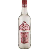 GIN