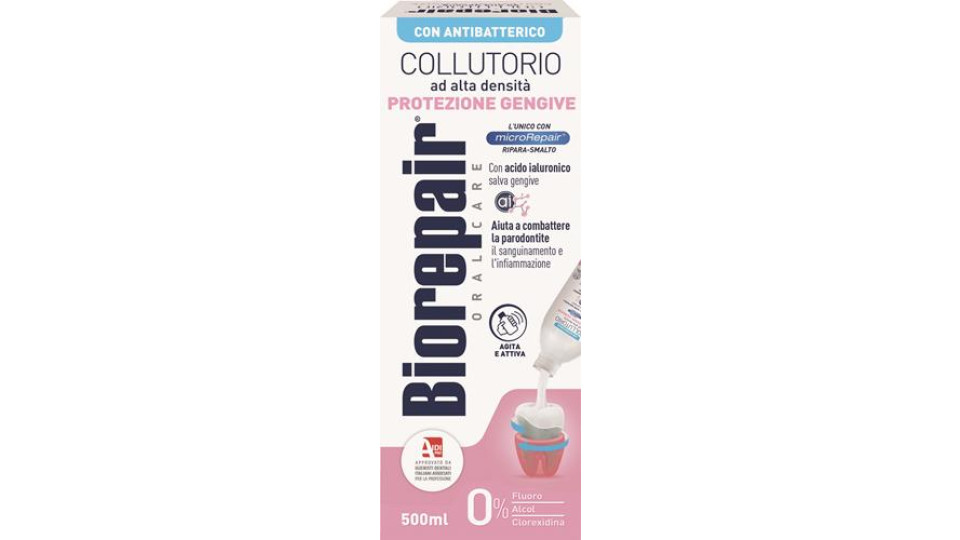 COLLUTORIO GENGIVE