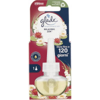 DEODORANTE AMBIENTE ELETTRICO ESSENTIAL OIL RICARICA RELAXING ZEN