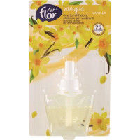 DEO AMBIENTE RICARICA ELETTRICA 20ML