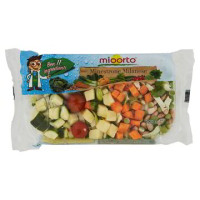 MINESTRONE MILANESE