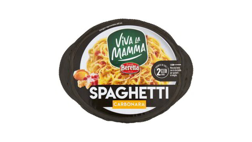 SPAGHETTI ALLA CARBONARA