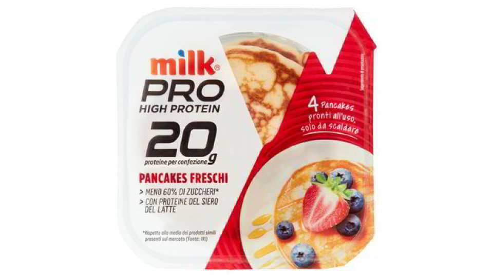 PANCAKES PRO
