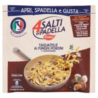 TAGLIATELLE AI FUNGHI