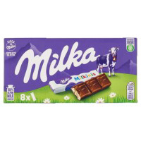 MILKINIS